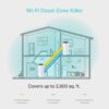Sistema Mesh TP-Link Deco M4 (Pack x2) – WiFi AC1200 – Doble Banda – Cobertura Inteligente